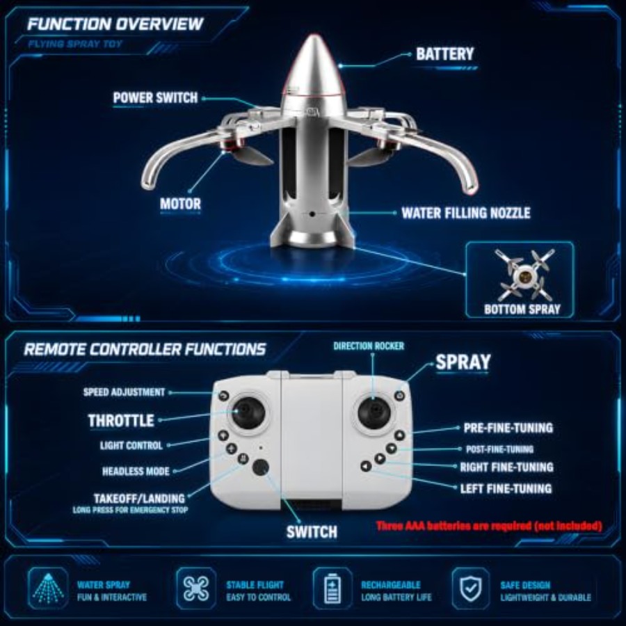 Outdoor RC rocket drone for ki - огляд і ціна Kids Toys Drone