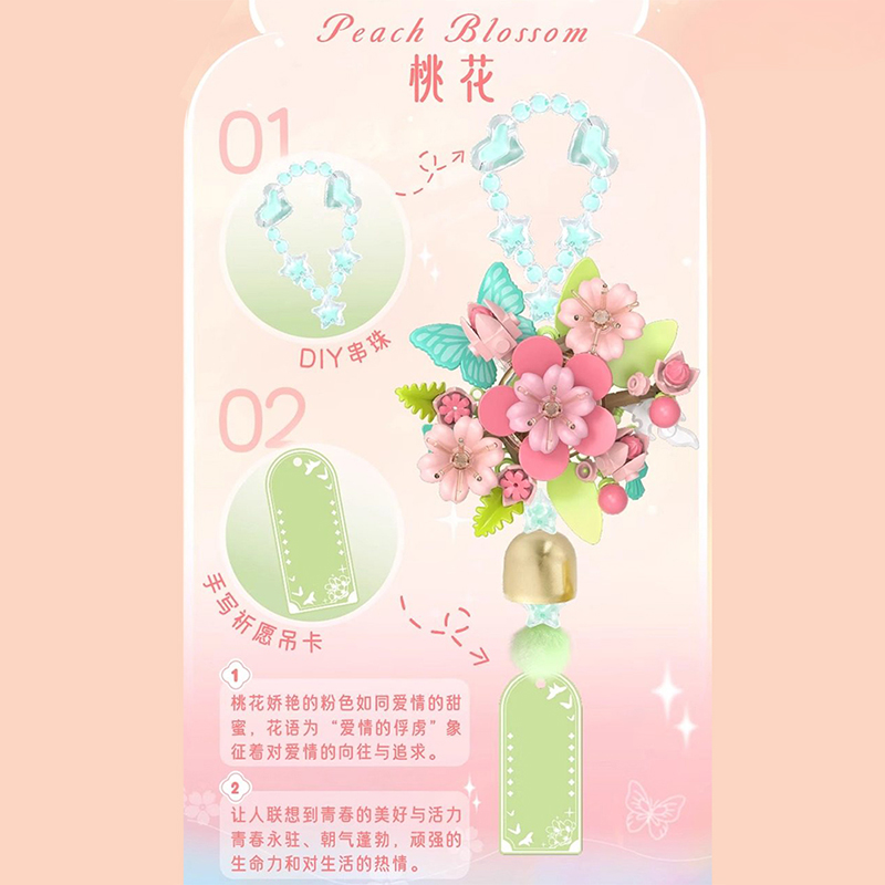 3 to 7 Days Delivery ib1401-6  - огляд і ціна Kids Toys Delivery Today